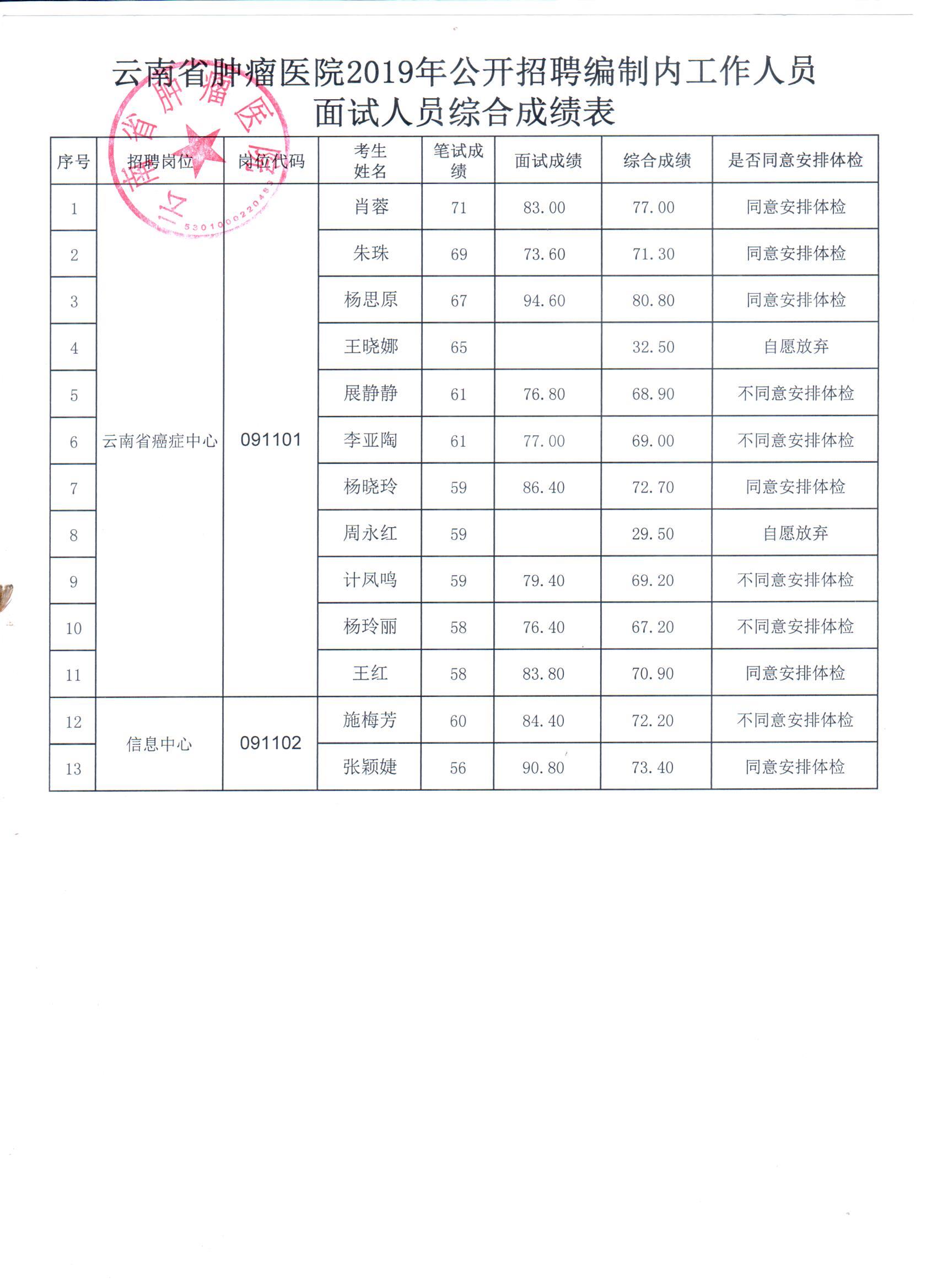 微信图片_20190619192657